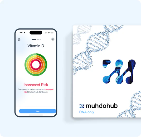 Muhdo DNA Kit - Vitamin D Analysis